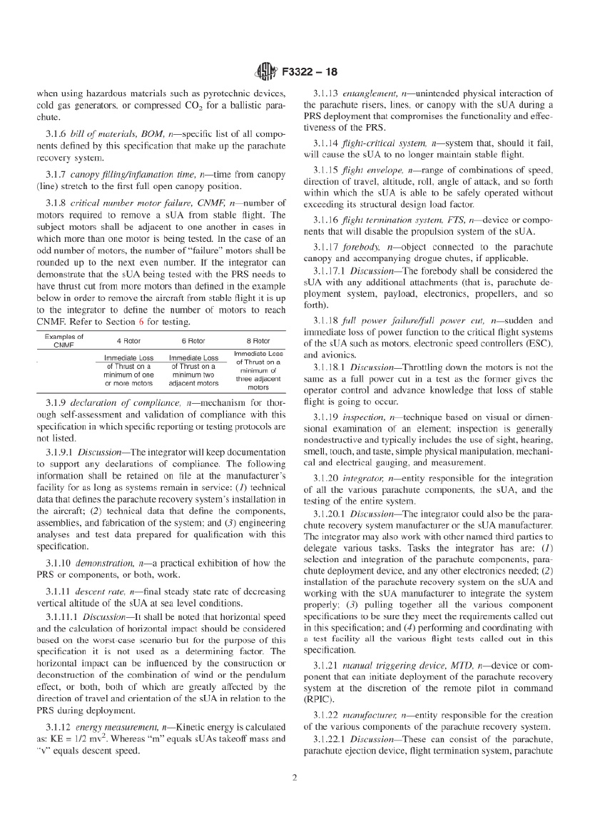 ASTM F3322-18(图2)