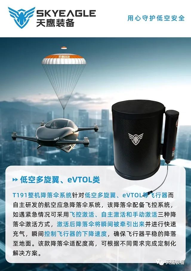 天鹰装备携精品亮相2023第十一届深圳军博会(图15)