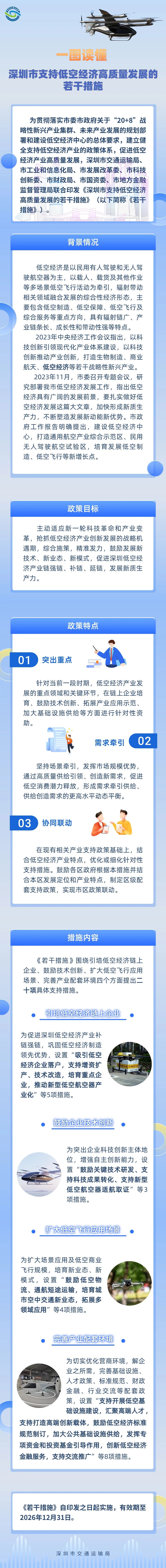 深圳市七部门联合印发《深圳市支持低空经济高质量发展的若干措施》(图2)